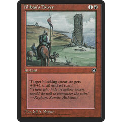 Aliban's Tower
