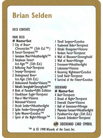 Brian Selden Decklist