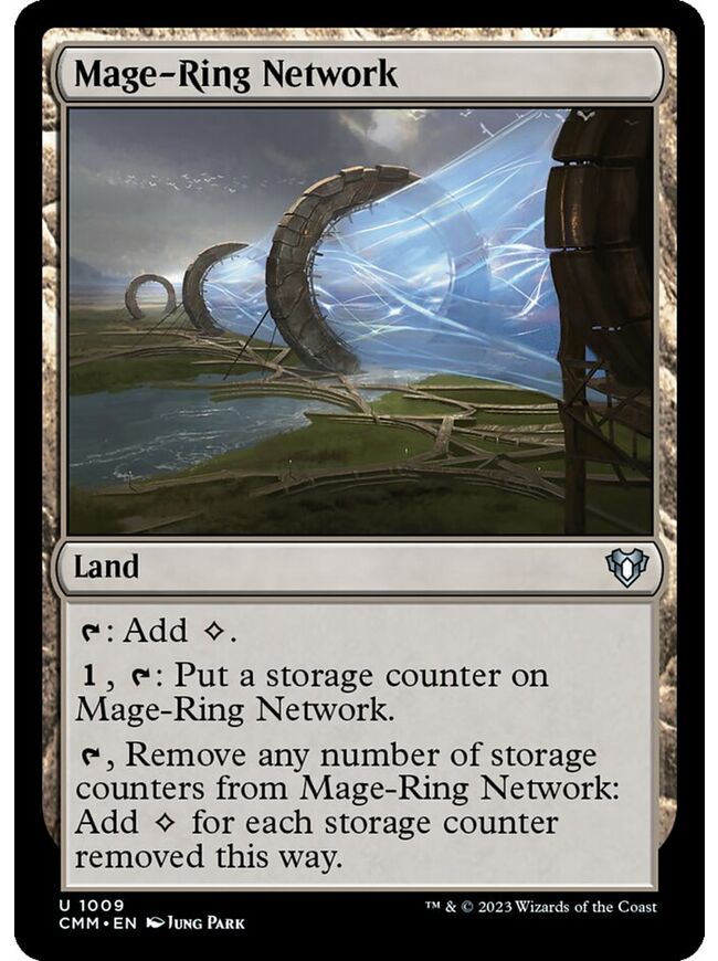 Mage-Ring Network