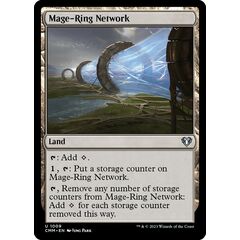 Mage-Ring Network