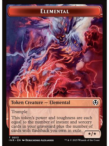 Elemental Token (*/*) (Red) (Trample)