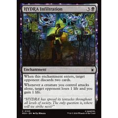 HYDRA Infiltration