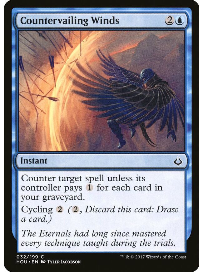 Countervailing Winds