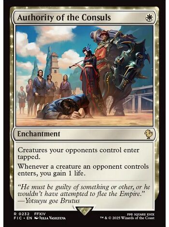 Authority of the Consuls