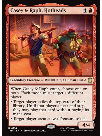 Casey & Raph, Hotheads