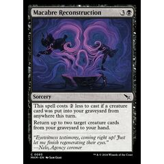 Macabre Reconstruction