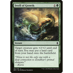 Swell of Growth