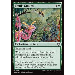 Fertile Ground