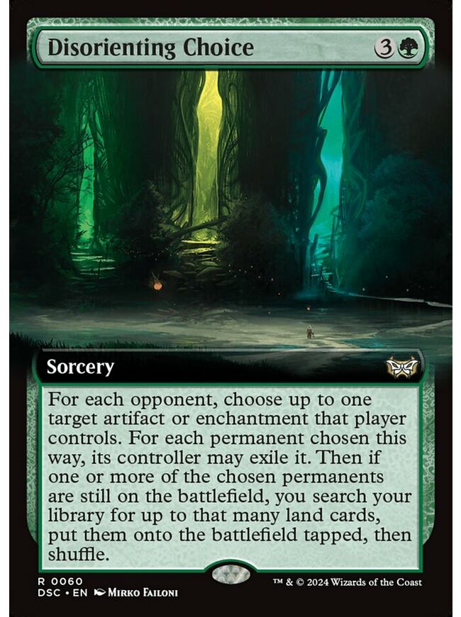 Disorienting Choice