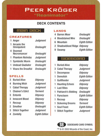 Peer Kröger Decklist