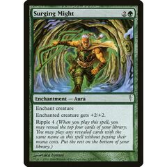 Surging Might