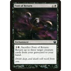 Font of Return