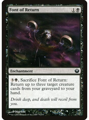 Font of Return