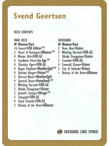 Svend Geertsen Decklist
