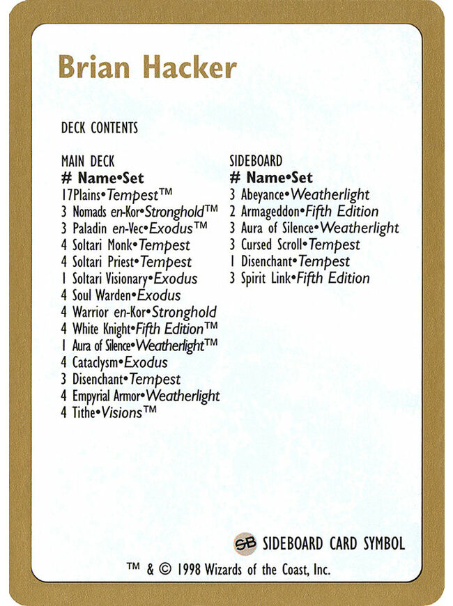 Brian Hacker Decklist
