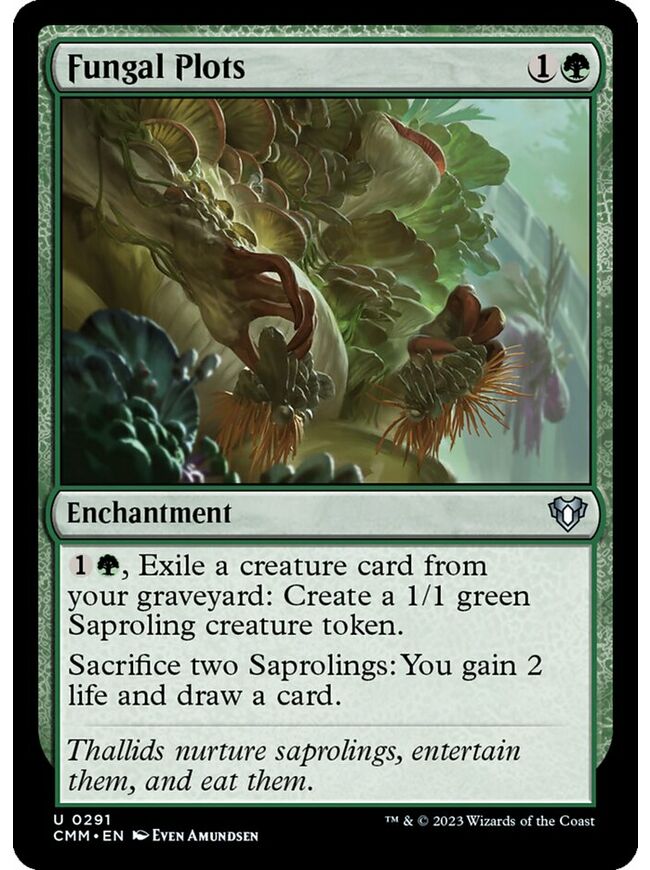 Fungal Plots