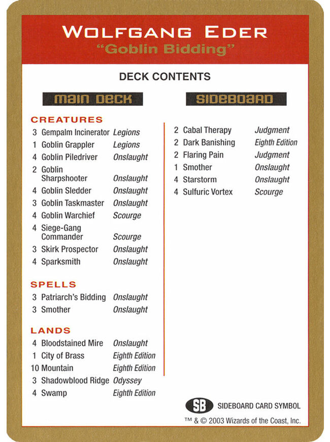 Wolfgang Eder Decklist