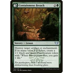 Containment Breach