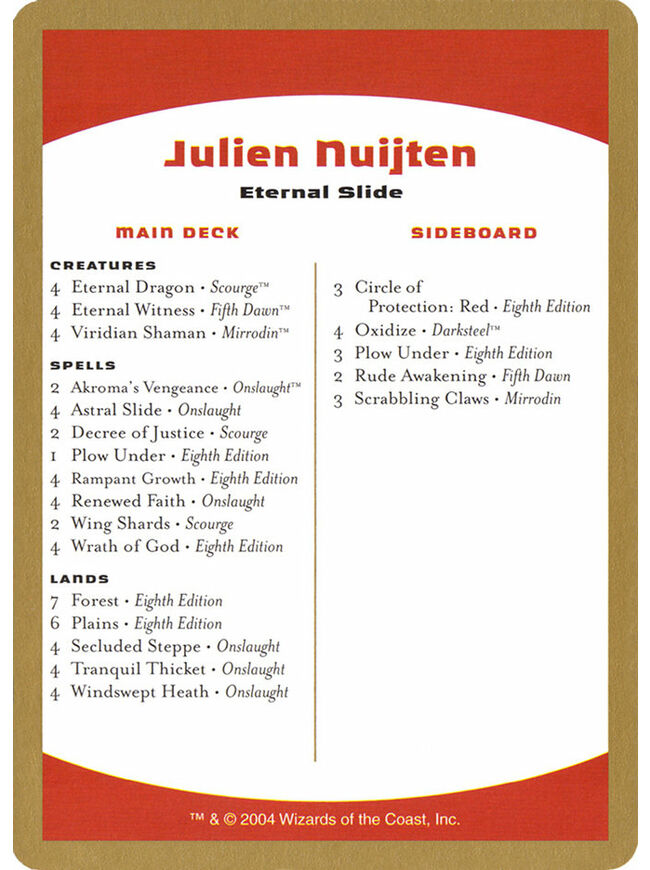 Julien Nuijten Decklist