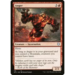 Anger