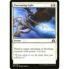 Puncturing Light