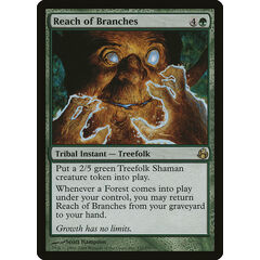 Reach of Branches