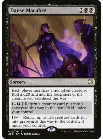 Danse Macabre