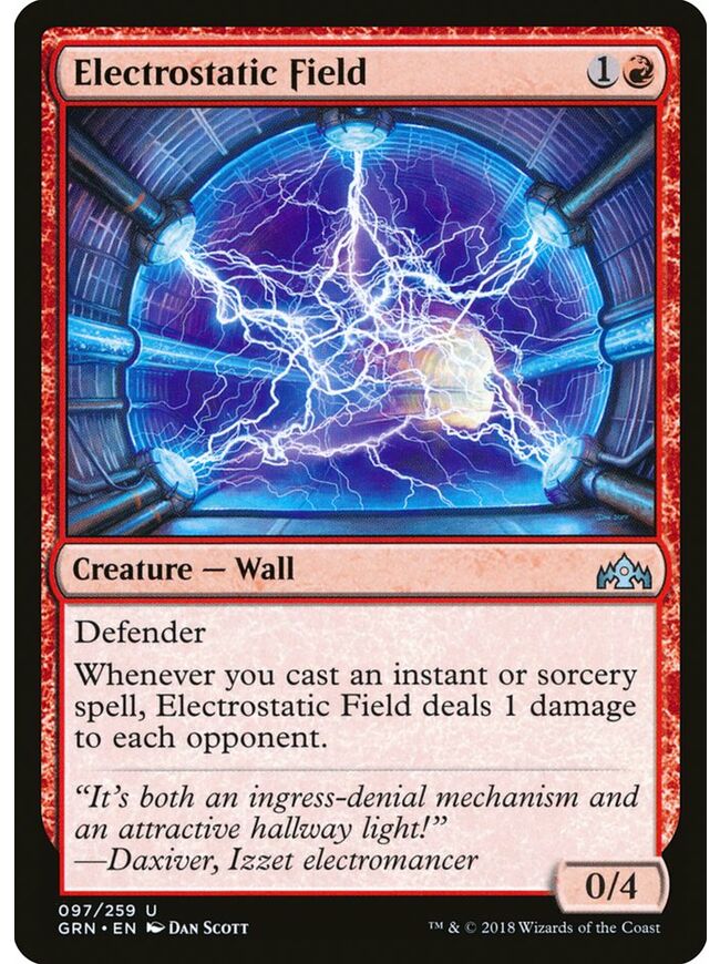 Electrostatic Field