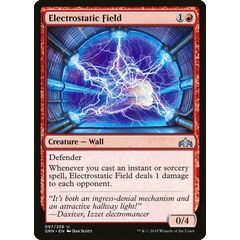 Electrostatic Field