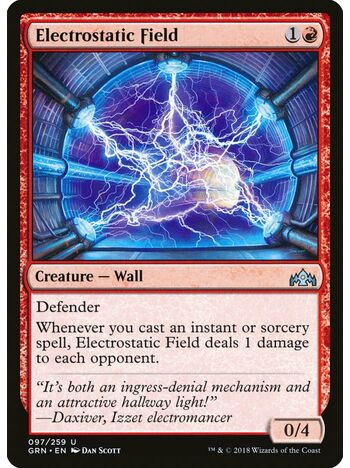 Electrostatic Field