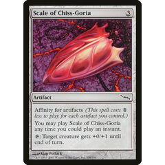 Scale of Chiss-Goria