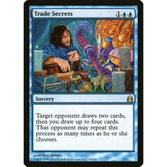 Trade Secrets