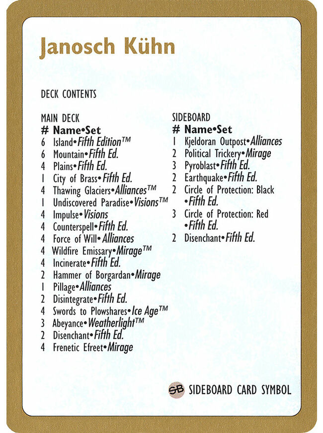 Janosch Kühn Decklist 1997