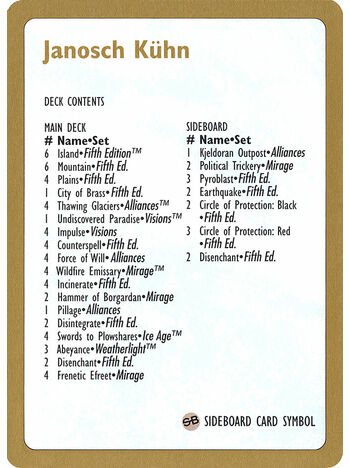 Janosch Kühn Decklist 1997
