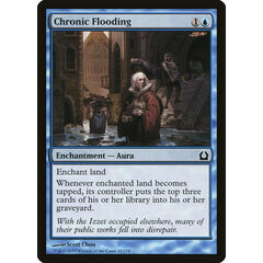 Chronic Flooding