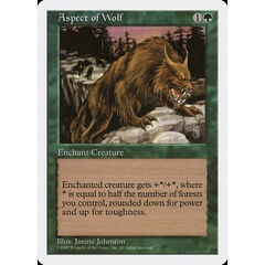 Aspect of Wolf
