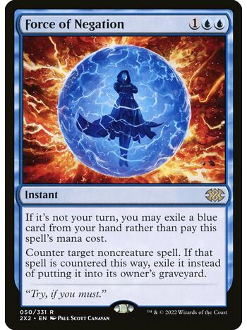 Force of Negation