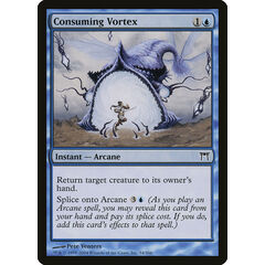 Consuming Vortex
