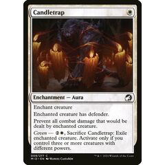 Candletrap