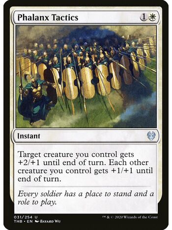 Phalanx Tactics