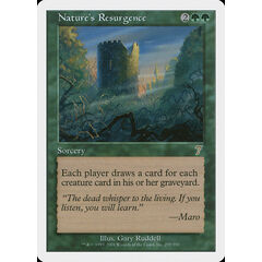 Nature's Resurgence