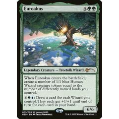 Euroakus