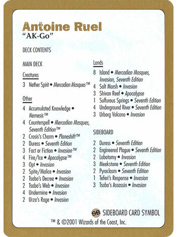 Antoine Ruel Decklist