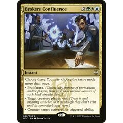 Brokers Confluence