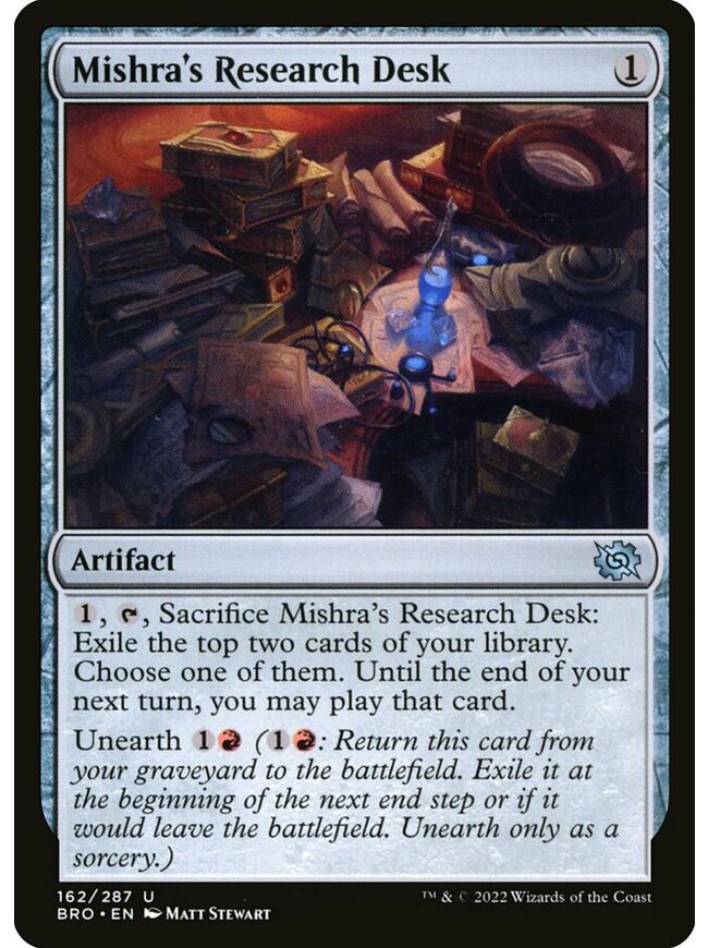 Mishra's Research Desk