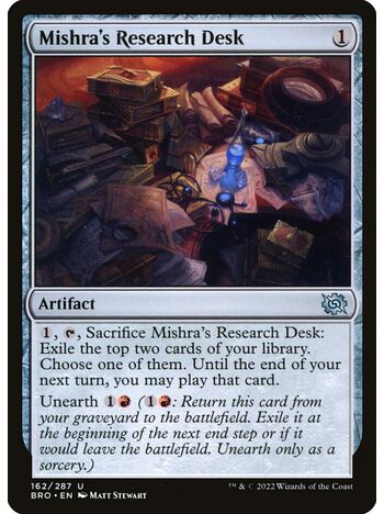 Mishra's Research Desk