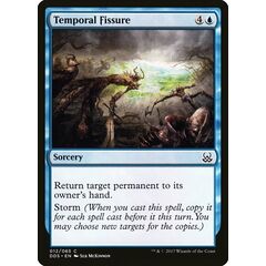 Temporal Fissure