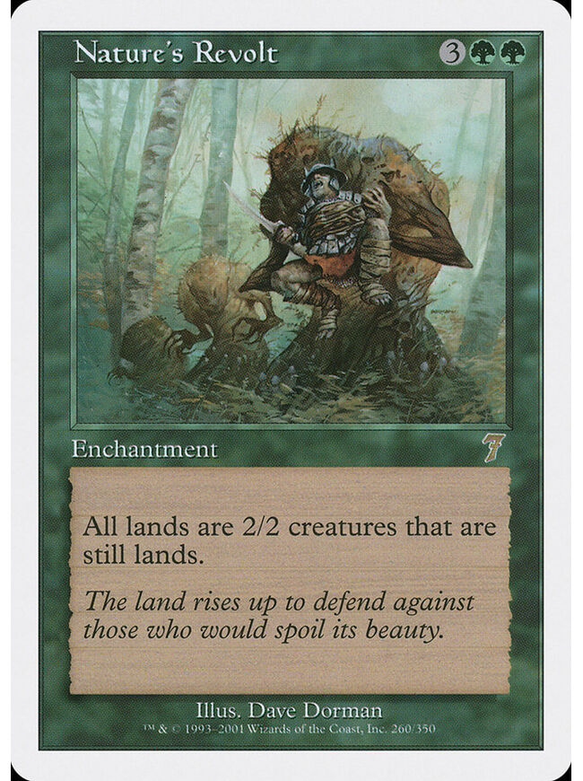 Nature's Revolt