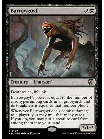 Barrowgoyf
