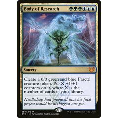 Body of Research